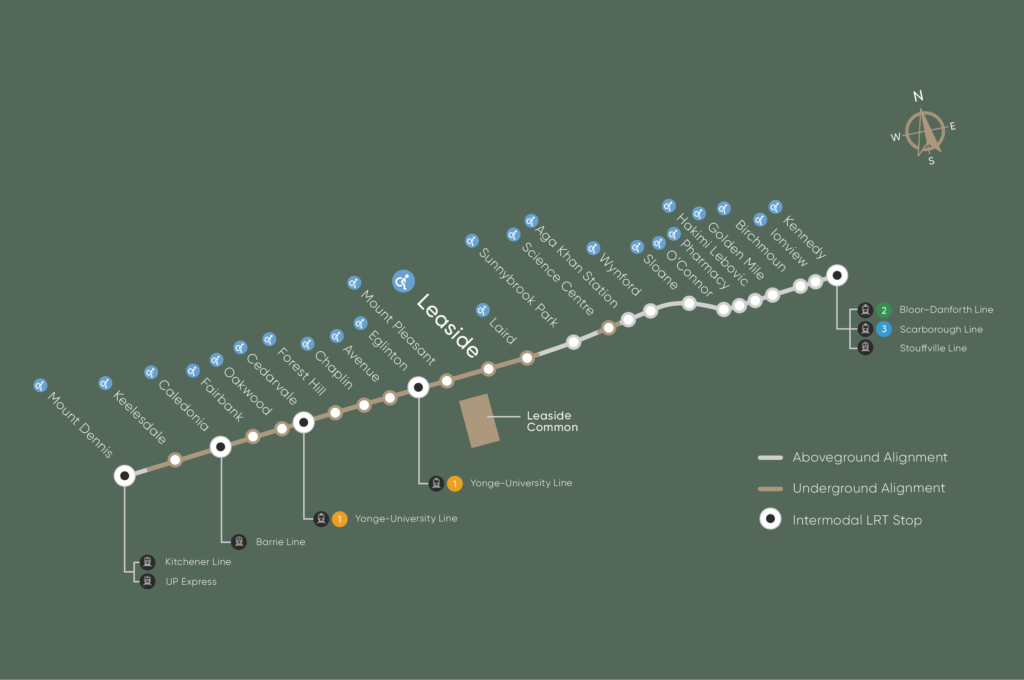 Gairloch-LRT-map