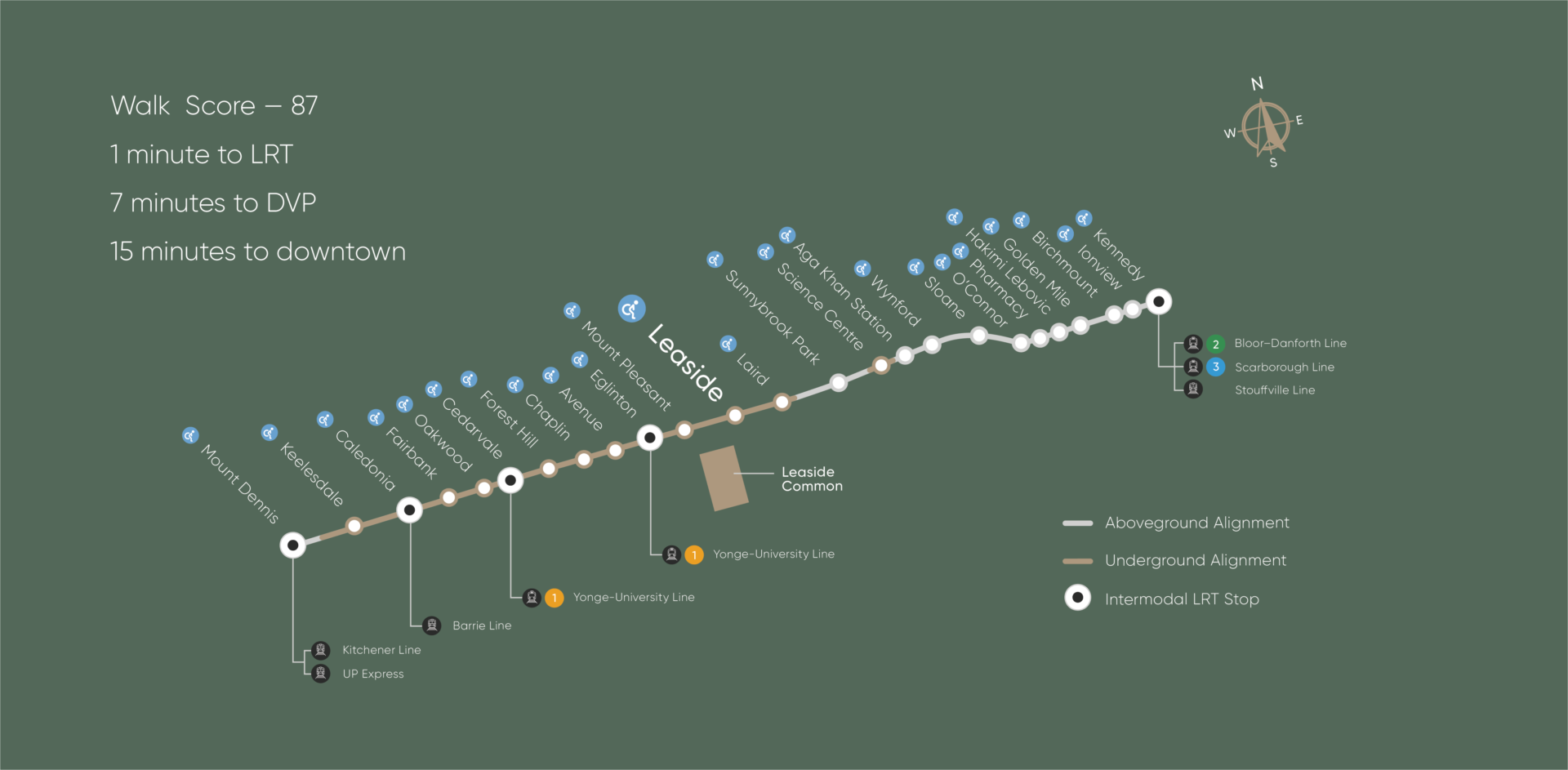 Gairloch_LRT__transit_map
